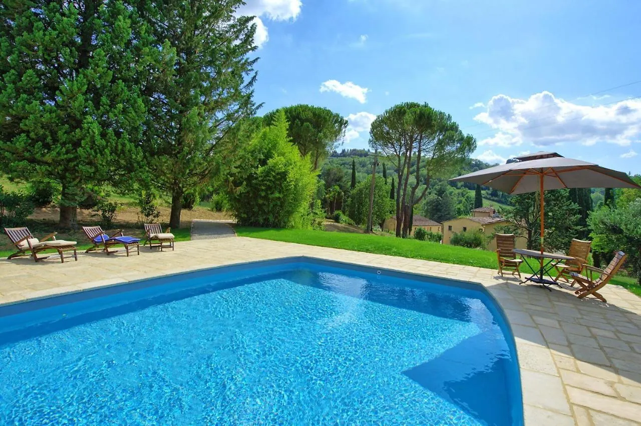 Villa La Pimpinella Di Semifonte San Donnino