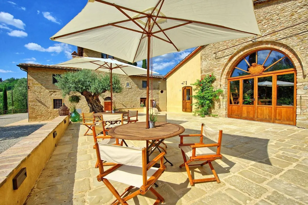 La Pimpinella Di Semifonte Villa San Donnino  San Donnino (Certaldo)